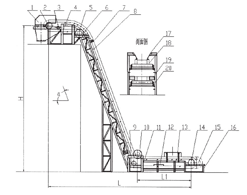 DJ型、DJII型大傾角擋邊輸送機(jī)